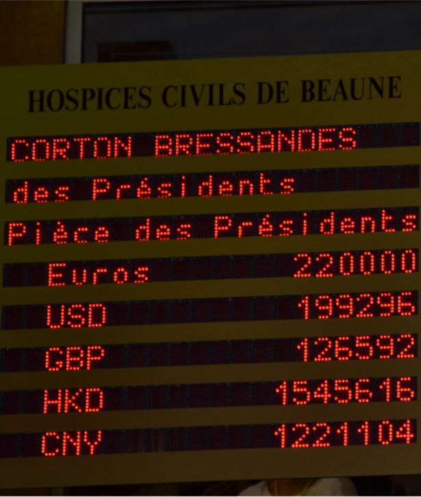 ¿Conoces los vinos de Hospices de Beaune? decouvrir hospices de beaune encheres piece president hb min
